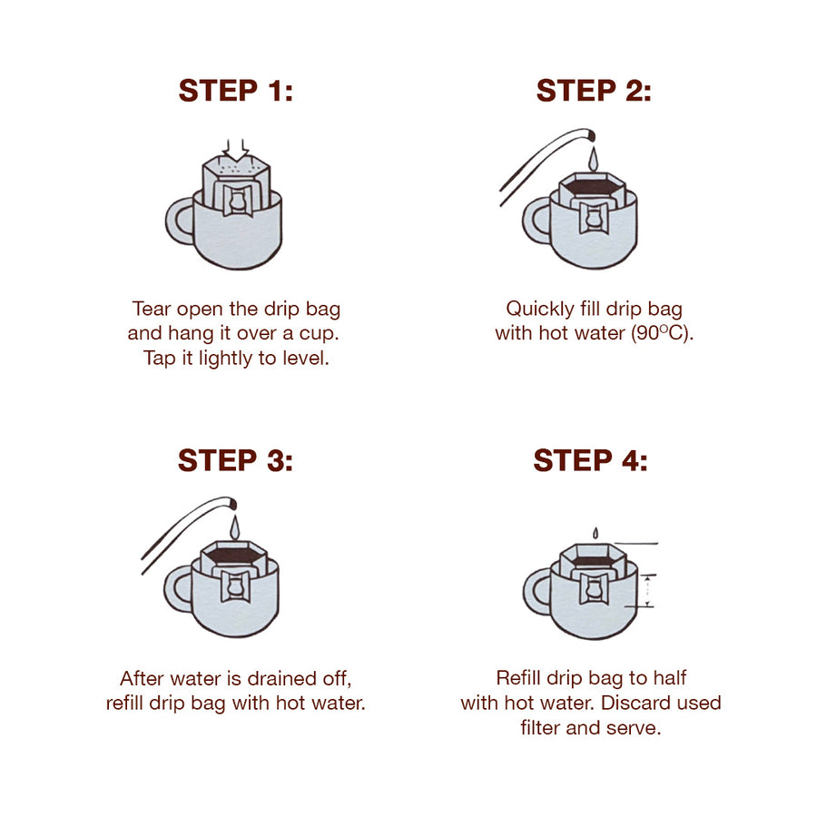 Instruction for drip bag coffee