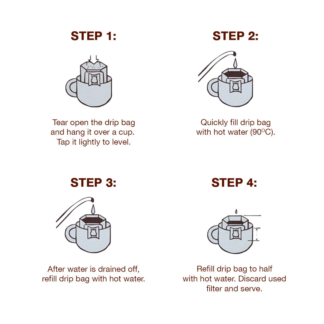 Instruction for drip bag coffee